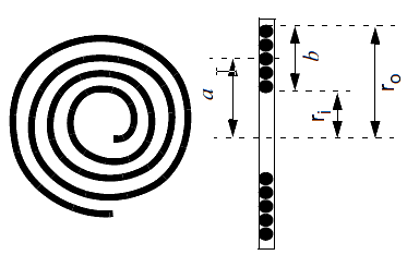 Ferramenta de projeto Bobina nucleo ar espiral