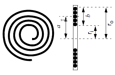 Bobina espiral