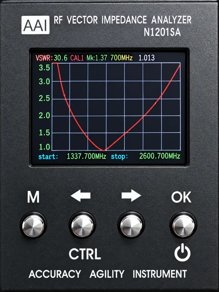 analisador de impedância utilizado no teste