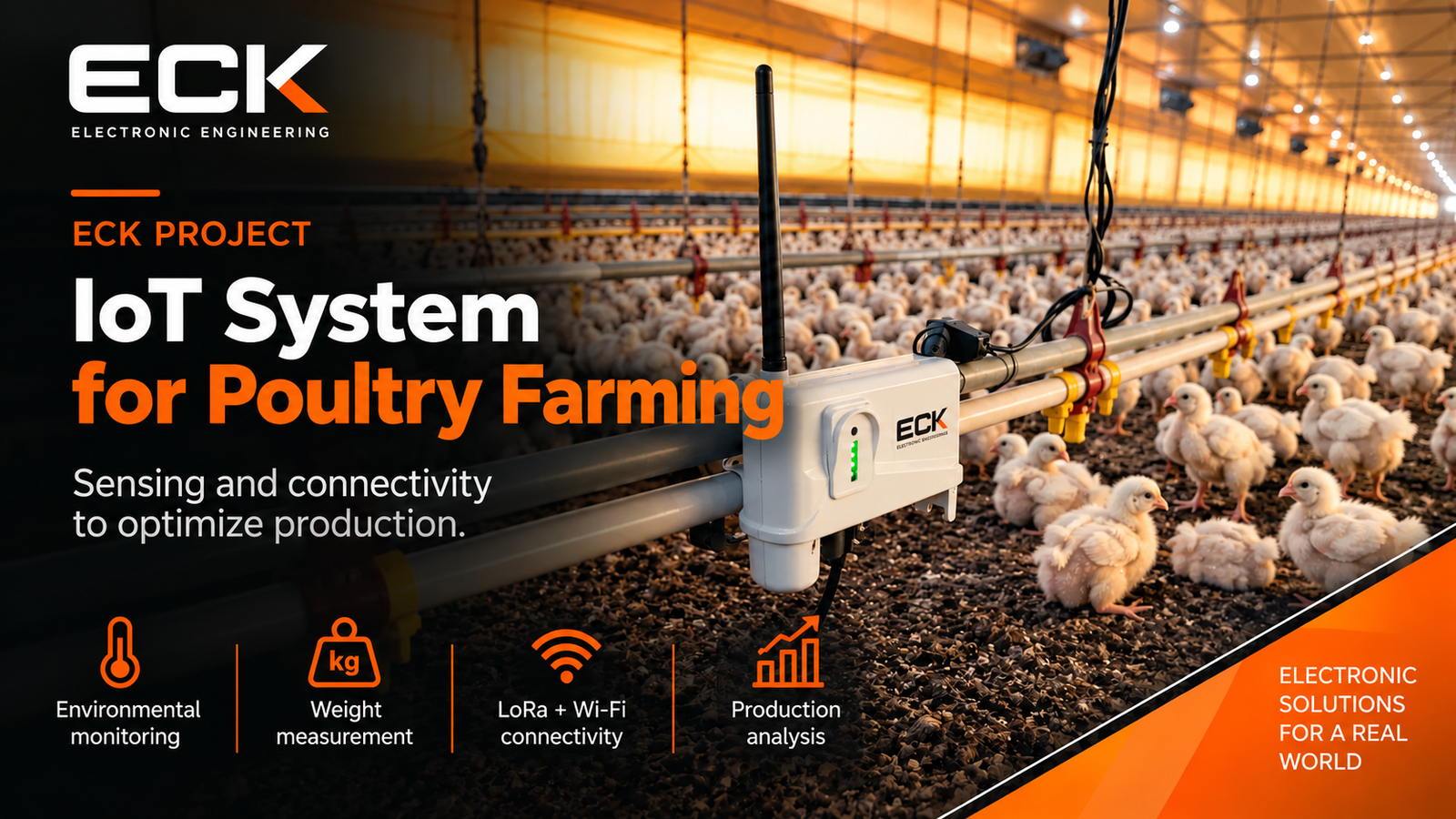 IoT control system for poultry farming developed by ECK